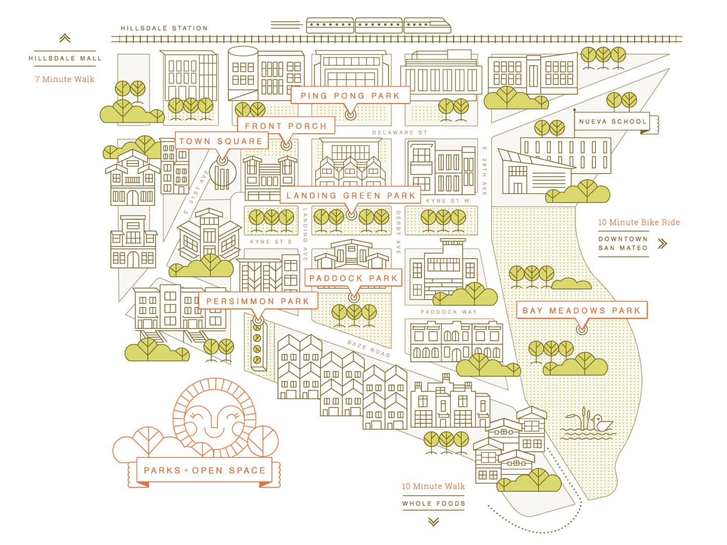 Whimsical illustrated map of Bay Meadows parks and buildings
